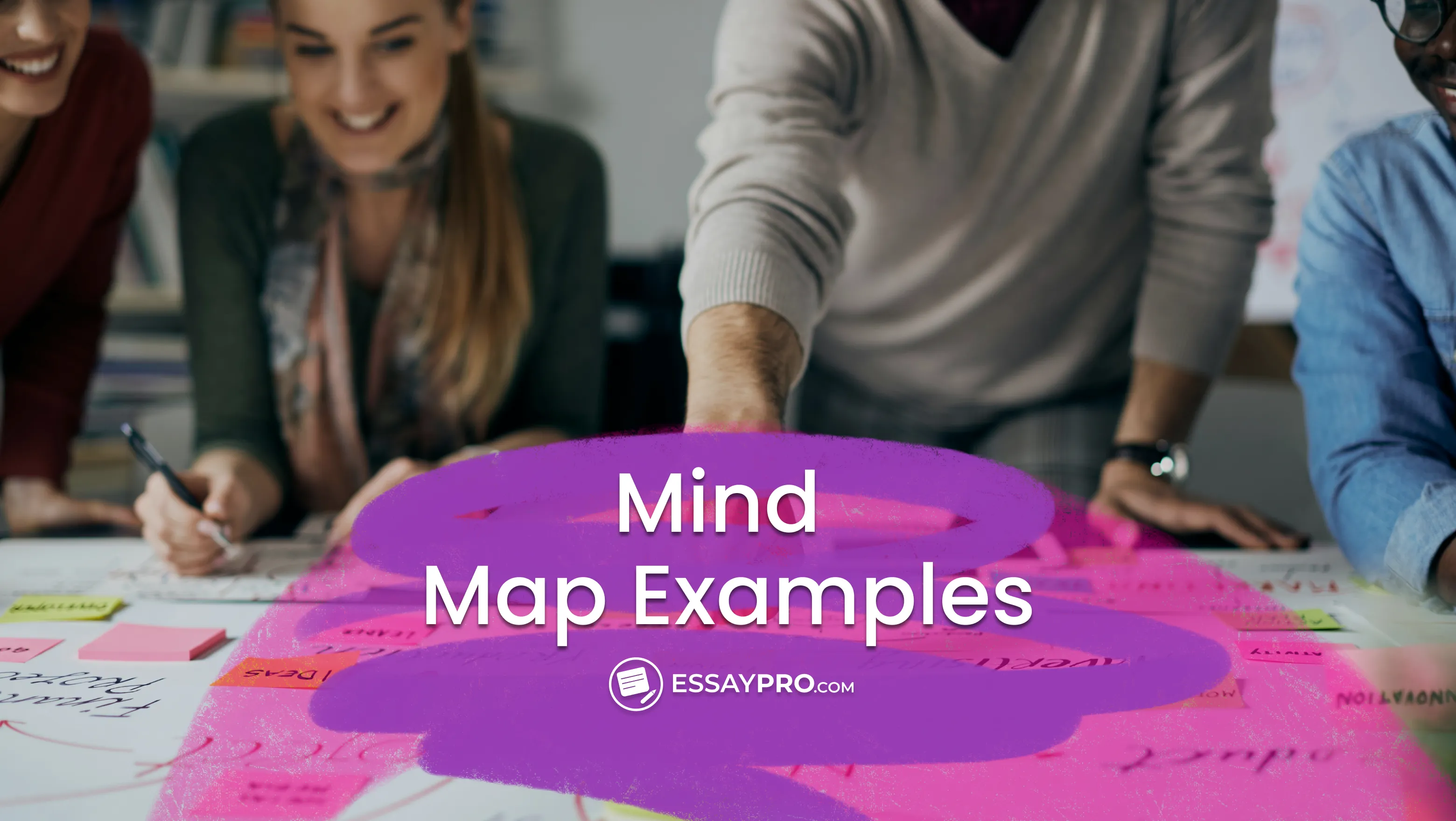 Mind Map Examples